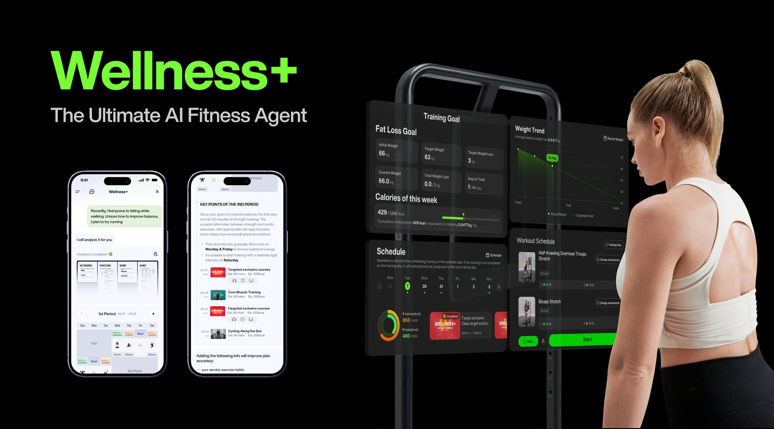 Wellness+ AI fitness agent with smartphone app and digital display interface on a black background