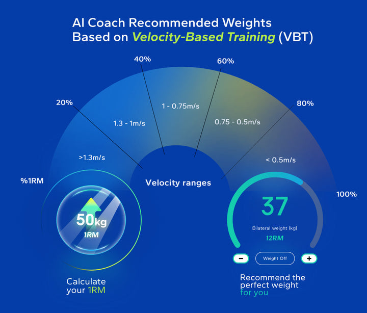 Version 1.36.1 🎉New Feature - Smart Weight Recommended Feature Based on Velocity-Based Training