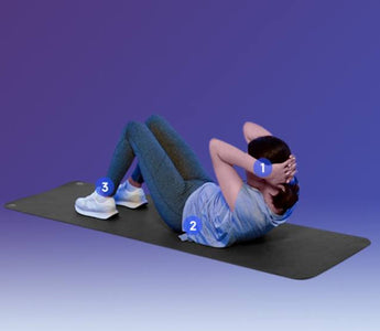 Ab trainer workout clearance