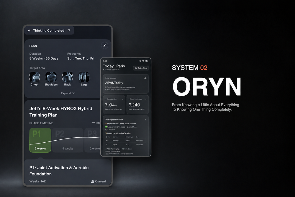 Oryn