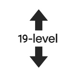 Cable Adjustment Positions