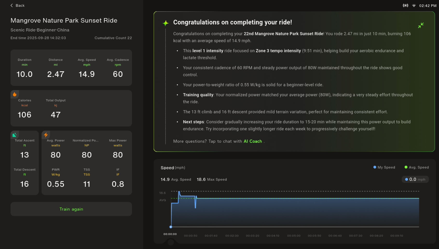 Screen displaying a cycling app with completion message and statistics on a dark background