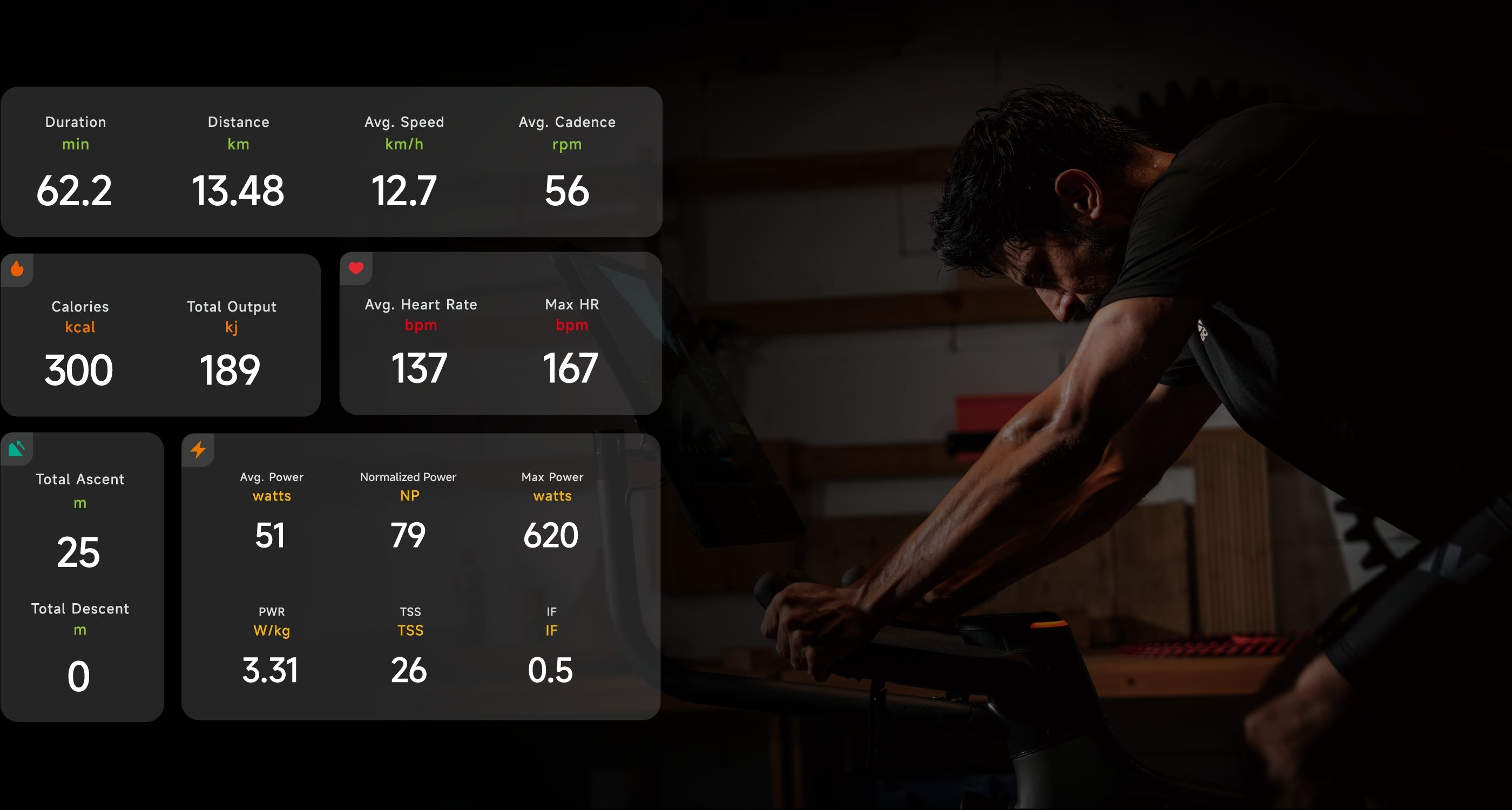 Person using a stationary bike with fitness data displayed on a screen