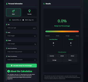 Body Fat Calculator