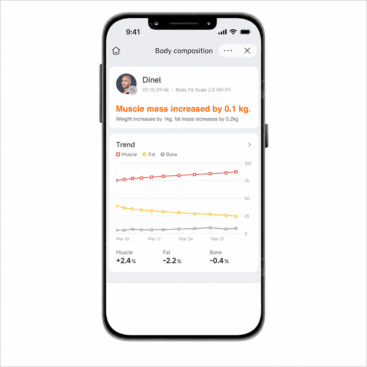 Speediance Smart Scale | Weight, BMI & Body Fat Percentage
