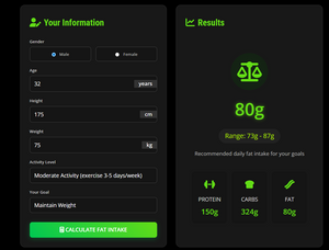 Fat Intake Calculator